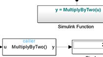 在Simulink和statflow中创建和调用函数。万博1manbetx