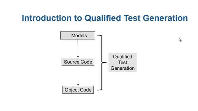 使用仿真万博1manbetx软件设计仿真软件验证器和覆盖从模型和生成测试验证低级的测试覆盖率,符合做- 178 c和- 331。
