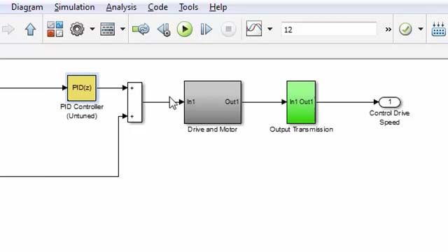 调整PID控制器的控制驱动使用仿真软件控制设计和验证的结果通过运行闭环仿真模型。万博1manbetx