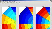 Here is a question from the front lines of technical support at the MathWorks. This MATLAB user had three images that they wanted to view at once so they could compare them to one another. The problem is that displaying three images at once meant the