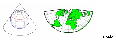 地图投影-圆锥曲线