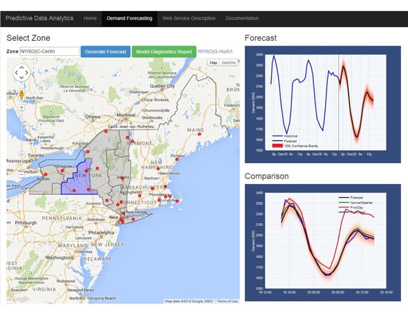 纽约州能量负荷预测的预测分析应用。