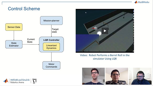 跟随自主机器人航行器项目的Juan Rojas和Nathan Liebrecht学习实现自主水下航行器线性-二次调节器(LQR)控制器的基础知识。