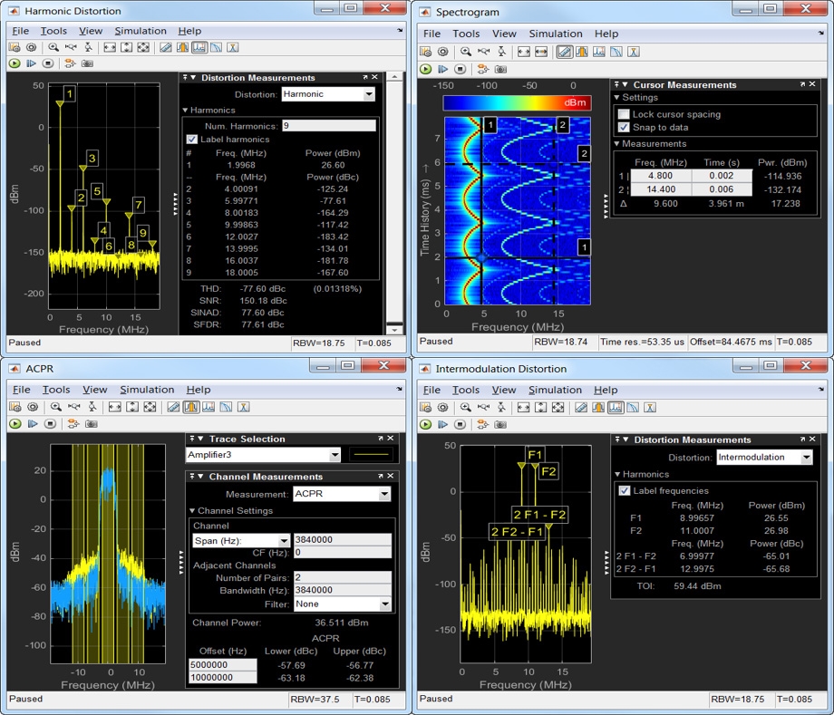 频谱分析仪软件在DSP系统工具箱中