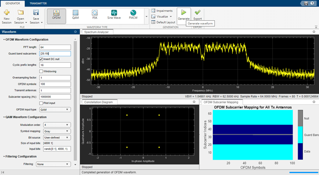 无线OFDM波形的波形发生器的应用显示直流零和保护带副载波(20;19)。