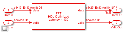 自动延迟匹配的延迟FFT HDL优化块