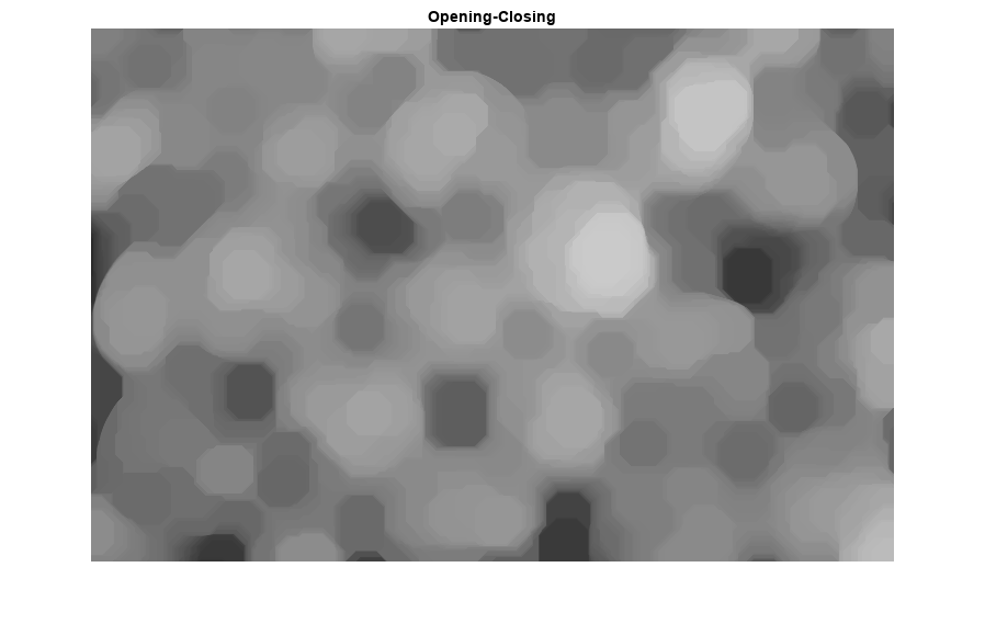 图中包含一个轴对象。标题为Opening-Closing的axes对象包含一个image类型的对象。