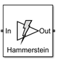 功率放大器块图标与模型参数设置为广义汉默斯坦。