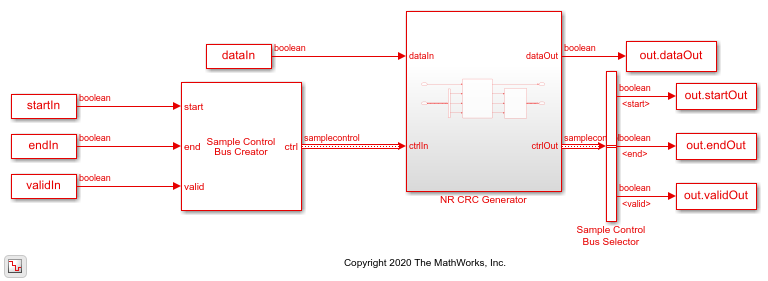 为5G NR标准使用通用CRC生成器HDL优化块编码流数据