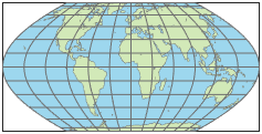 使用Kavraisky 6投影的世界地图