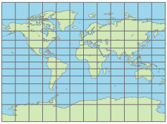 使用Miller投影的世界地图