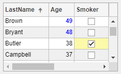 一个表UI组件显示三列:“姓”,“年龄”,“烟民”。表是按姓氏按升序排序。前两个细胞“年龄”列大于40和出现在蓝色粗体。第三单元“烟民”列显示了选择的复选框和单元格的背景颜色是黄色的。