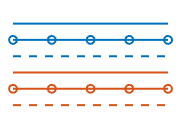 六行,使用“beforecolor”行风格循环方法。第一个三行使用所有三线风格与第一个颜色。重复最后三行线与第二个颜色风格。