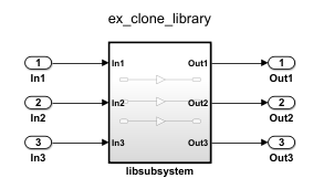 万博1manbetx仿真软件为ex_clone_library帆布