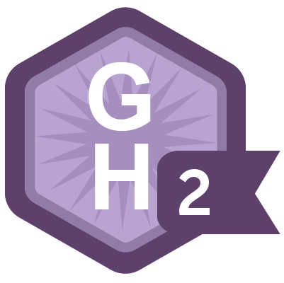 GitHub提交等级2