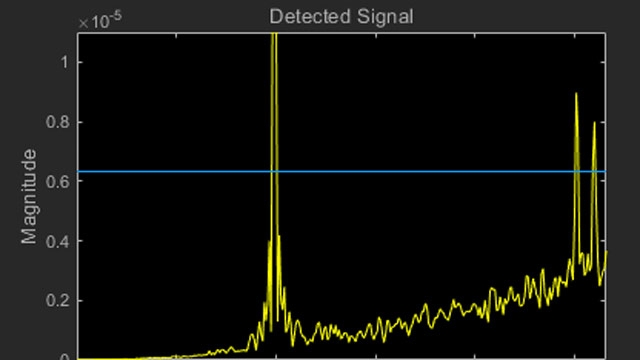 Ÿ流aceleración德拉模拟联合国德SISTEMA DE雷达。