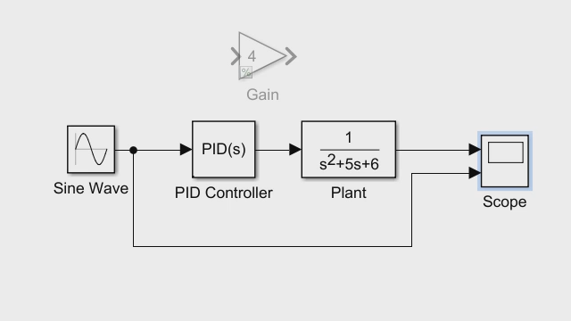 探索如何使用仿真软件创建一个设备控制模型。万博1manbetx这个示例向您介绍如何创建开放和闭环系统。