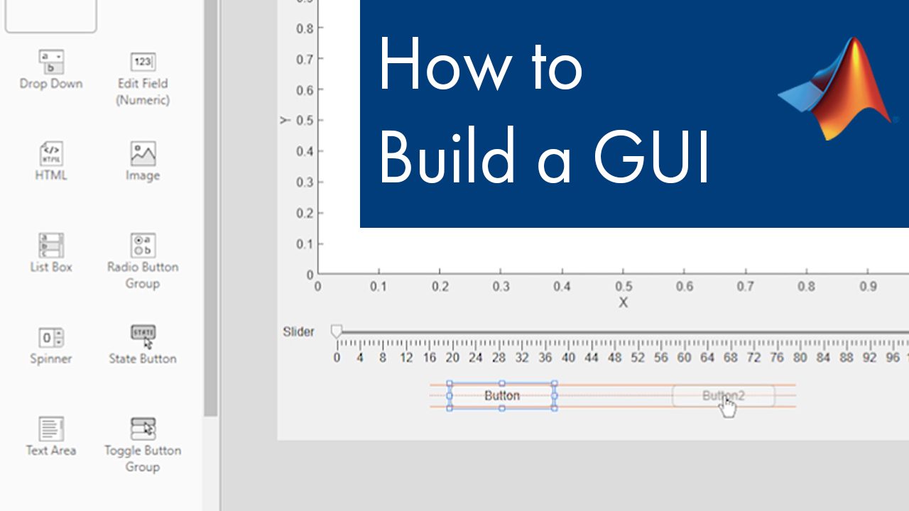 学习如何在MATLAB中使用App Designer构建图形用户界面(GUI)。