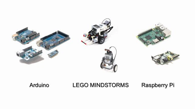 万博1manbetxSimulink为低成本目标硬件（万博1manbetx如Arduino、LEGO MINDSTORMS NXT和Raspberry Pi）上的原型制作、测试和运行模型提供内置支持。