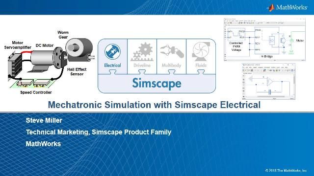 介绍Simscape电气™机械电子模拟。一个副翼和电子驱动用于系统级分析、控制设计和仿真测试。
