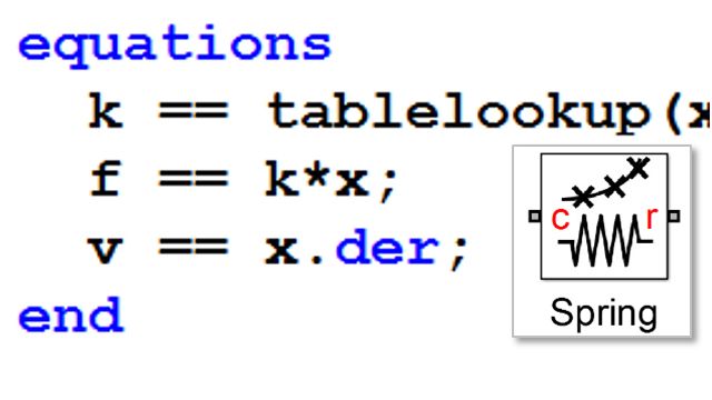 使用Simscape语言对自定义机械组件建模。利用隐式方程定义了非线性平移弹簧。