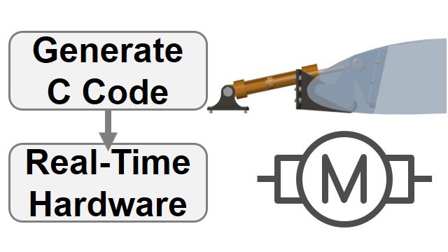 Convert a mechatronic actuator model to C code and simulate in a hardware-in-the-loop configuration. Simscape parameters are tuned on the real-time target.