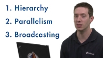 在Will Campbell的MATLAB技术演讲中学习Harel状态机的主要特征。