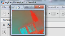 该动手教程显示了如何使用Simulink编程Raspberry Pi 2进行图像万博1manbetx反转。在Simulink环境中查看倒置图像时，从Raspberry Pi摄像头板中获取了一系列图像。万博1manbetx