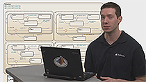 Learn how to design fault management systems using state machines in this MATLAB Tech Talk by Will Campbell.