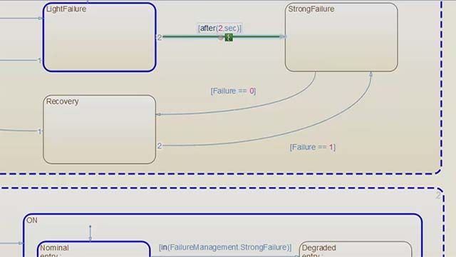简短的教程学习如何使用Stateflow和构建状态机。