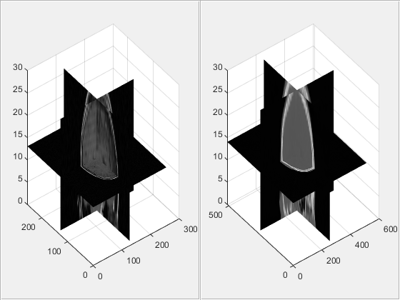 图中包含2个轴和其他uipanel类型的对象。axis 1包含3个类型为surface的对象。axis 2包含3个类型为surface的对象。