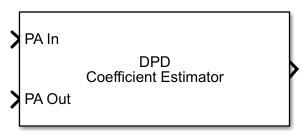 DPD系数估计量的块