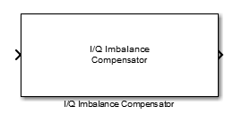 I/Q不平衡Compensator block