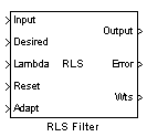 RLS滤波器块