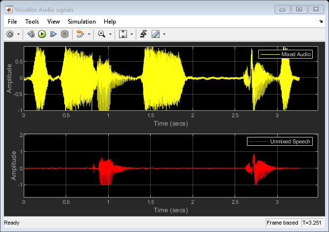 识别和分离立体声混合中的PANNED音频源