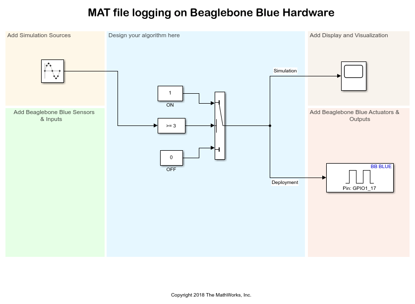 MAT-File Logging on BeagleBone Blue Hardware
