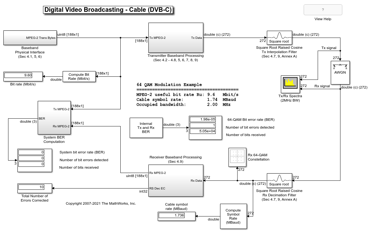 数字视频广播 -  Simulink中的电缆（DVB -C）万博1manbetx