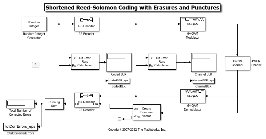 Reed-Solomon编码与“抹除”、穿刺和缩短仿真软件万博1manbetx