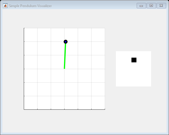 Figure单摆可视化工具包含2个轴。轴1包含2个直线、矩形类型的对象。轴2包含一个图像类型的对象。