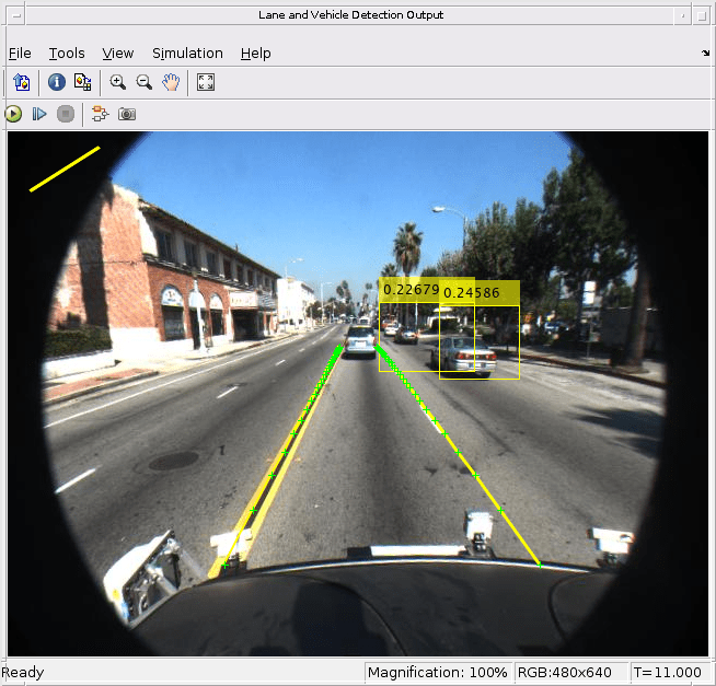 执行车道和车辆检测的深度学习模拟模型的代码生成万博1manbetx