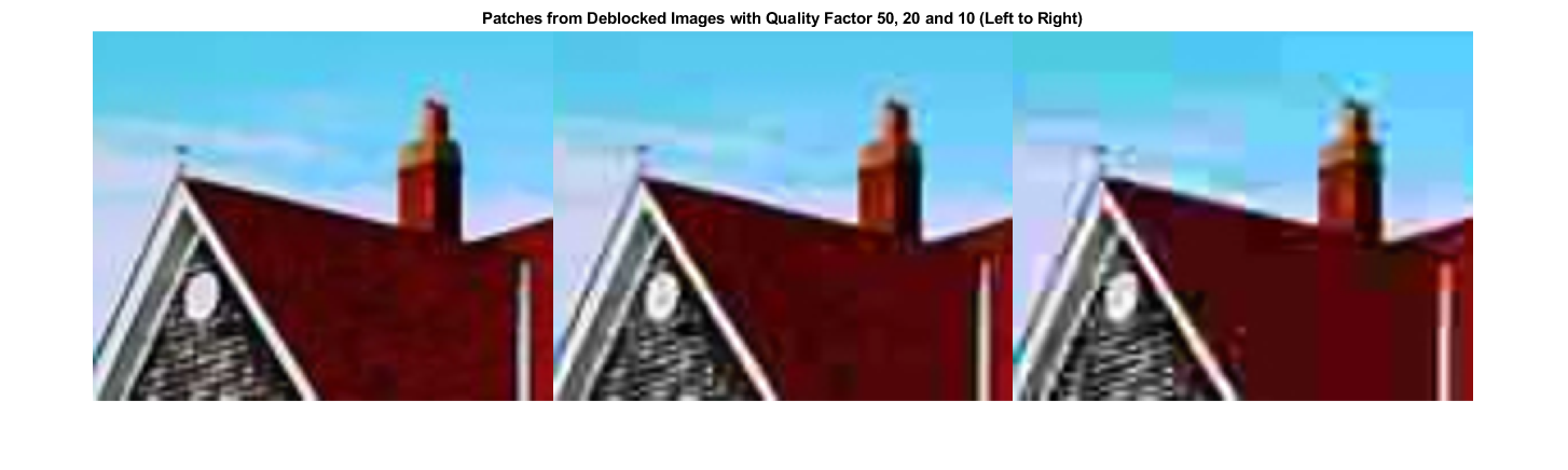 JPEG图像脱块使用深度学习