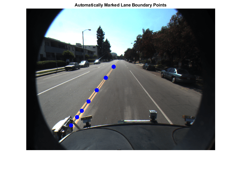 图包含轴对象。带有标题的轴对象自动标记车道边界点包含2个类型图像的对象，线。