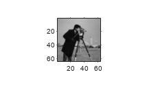 图中包含一个axes对象。坐标轴对象包含一个image类型的对象。