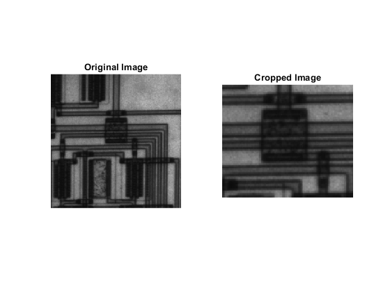 图中包含2个轴对象。标题为原始图像的轴对象1包含图像类型的对象。标题为裁剪图像的轴对象2包含图像类型的对象。