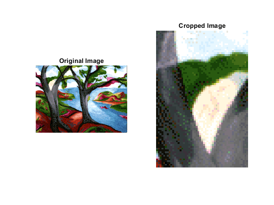 图中包含2个轴对象。标题为原始图像的轴对象1包含图像类型的对象。标题为裁剪图像的轴对象2包含图像类型的对象。