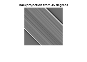 图包含轴对象。具有从45度的标题背部注射的轴对象包含类型图像的对象。