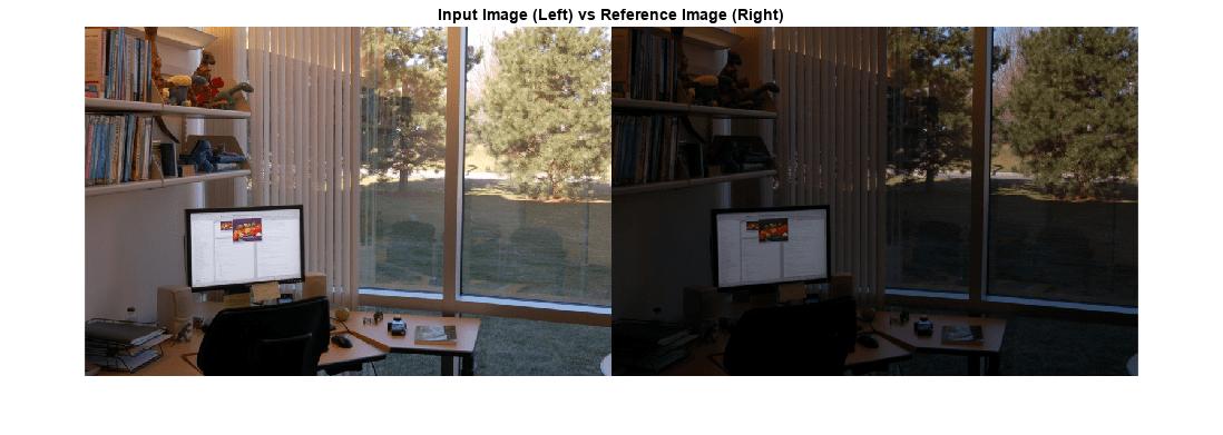 Figure包含一个轴对象。标题为Input Image(左)和Reference Image(右)的轴对象包含一个类型为Image的对象。