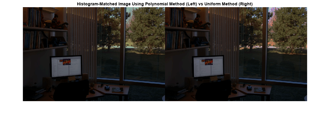 Figure包含一个轴对象。使用多项式方法(左)和均匀方法(右)的标题直方图匹配图像的轴对象包含一个类型图像的对象。