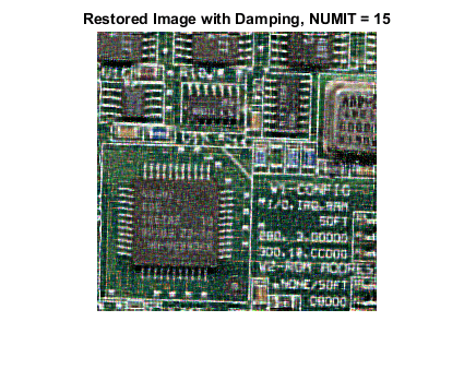图中包含一个轴对象。标题为“restore Image with Damping, NUMIT = 15”的轴对象包含一个类型为Image的对象。