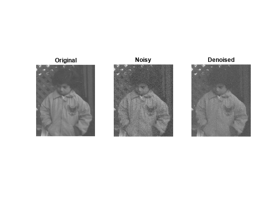 图中包含3个轴对象。标题为Original的axis对象1包含一个类型为image的对象。标题为Noisy的Axes对象2包含一个类型为image的对象。标题为降噪的Axes对象3包含一个类型为image的对象。